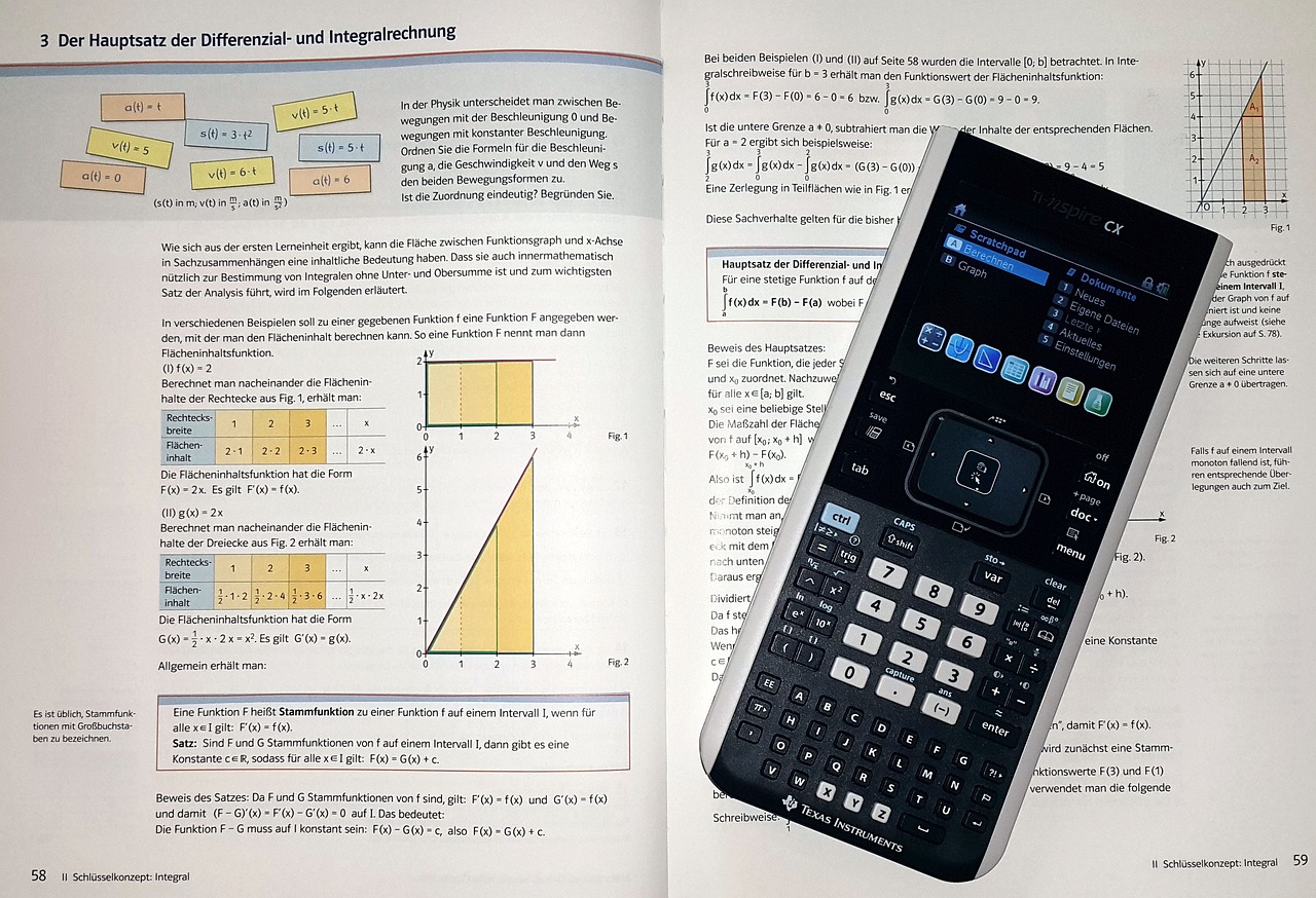 管家婆一码一肖资料,具体操作解答解释技巧_试验款20.055